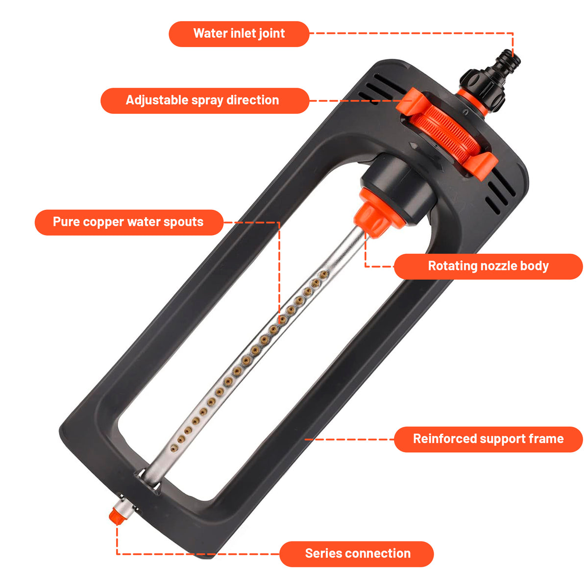 Beloadence Sprinklers for Yard, Lawn Sprinkler, Adjustable, 19 Precision Nozzle, Large Coverage Area, Dark Grey