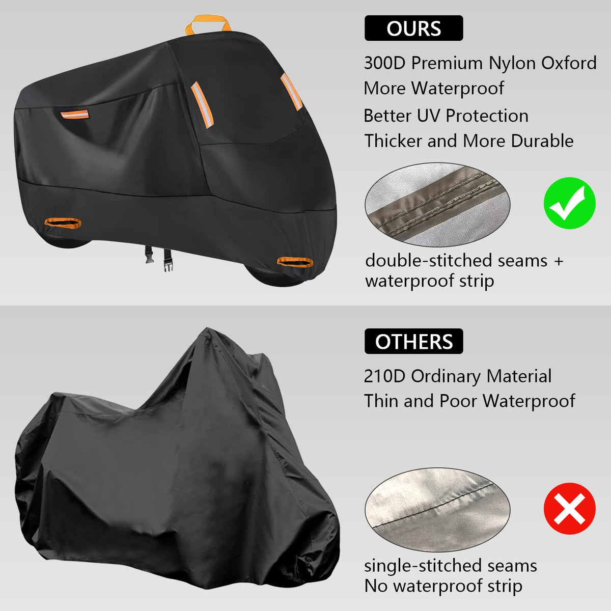 Motorcycle Cover Waterproof Heavy Duty Outdoor, All Season Durable Protection from Sun Rain Wind Dust, Motorbike Cover with 4 Reflective Tapes & Lock-Hole,2XL